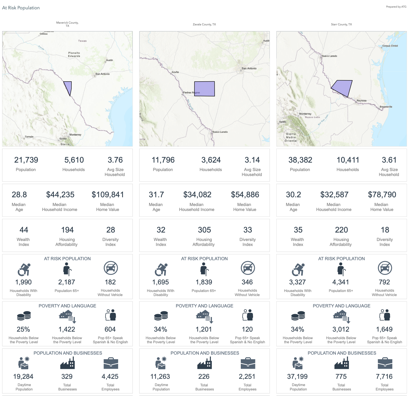 The Monthly with All That Geo – July 2022