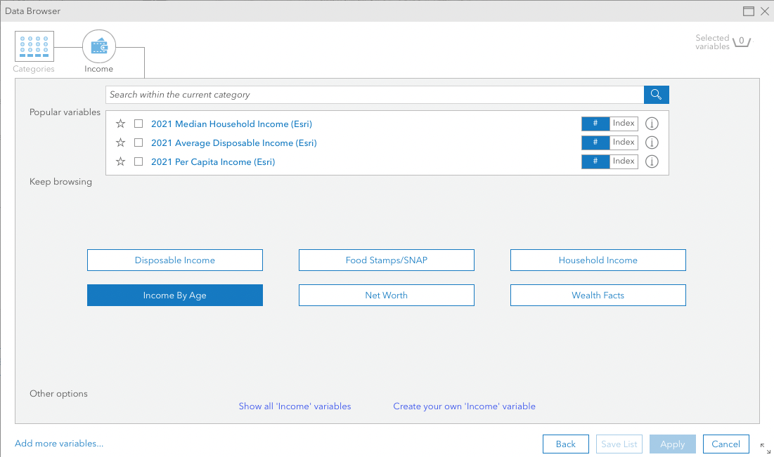 Tutorial – How to find areas that match a set of demographic variables and produce infographics