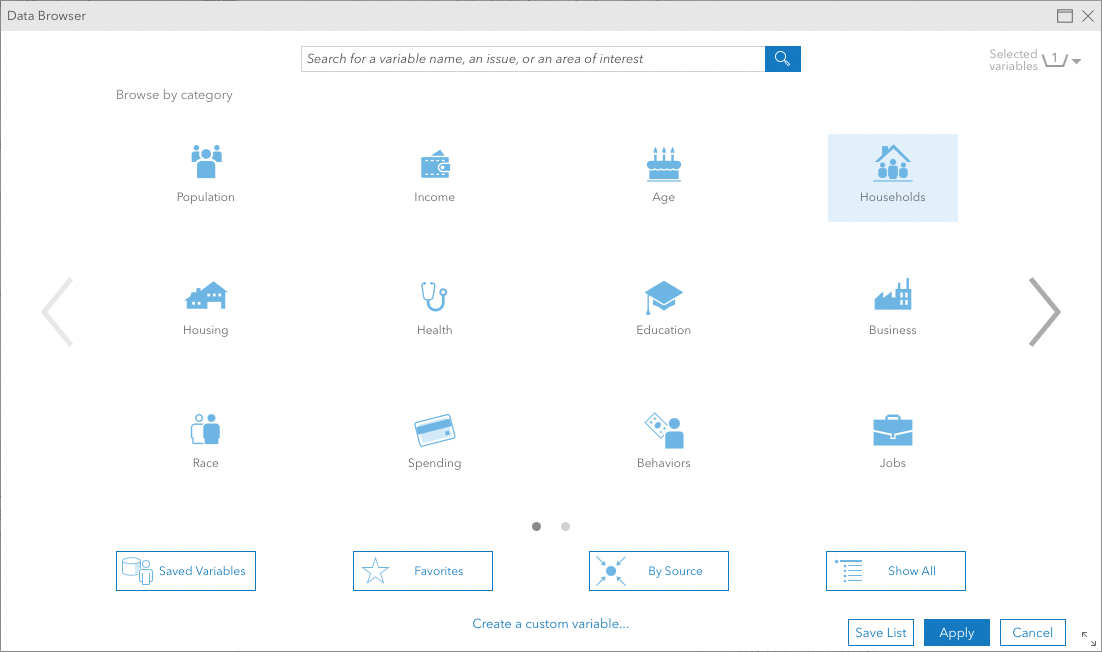 Tutorial – How to find areas that match a set of demographic variables and produce infographics