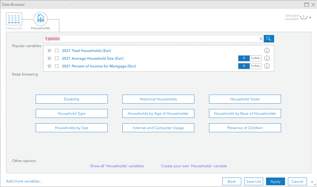 Tutorial – How to find areas that match a set of demographic variables and produce infographics