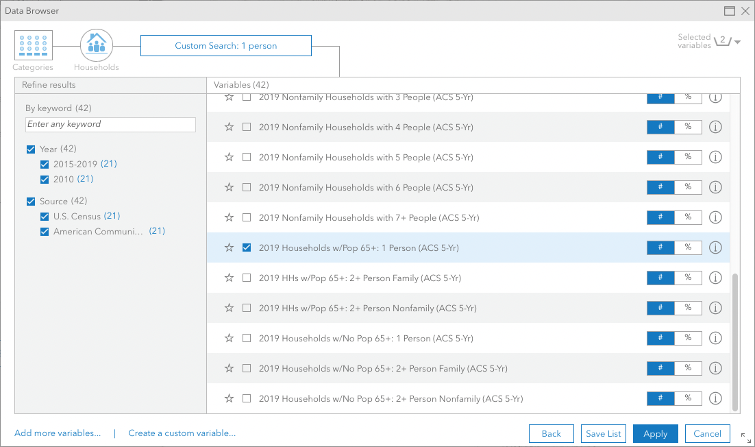 Tutorial – How to find areas that match a set of demographic variables and produce infographics