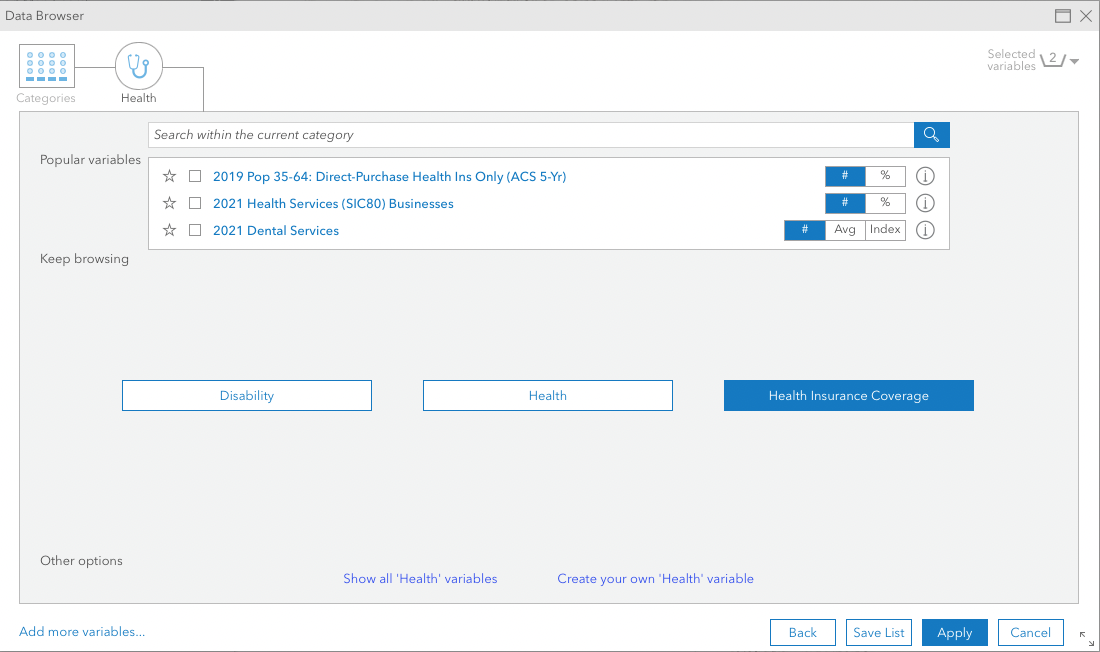 Tutorial – How to find areas that match a set of demographic variables and produce infographics