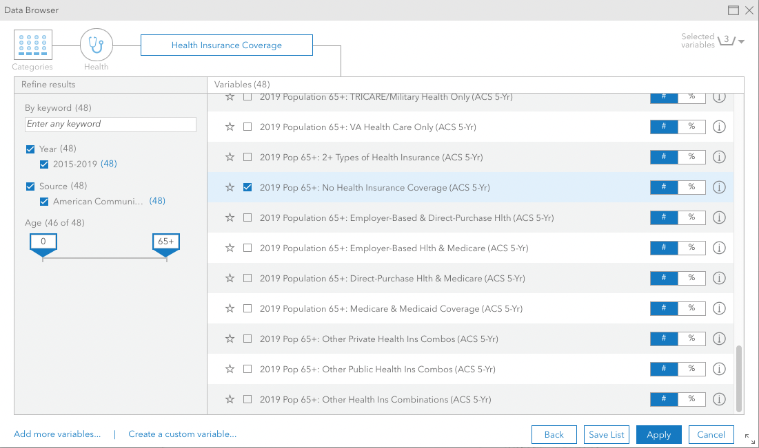 Tutorial – How to find areas that match a set of demographic variables and produce infographics