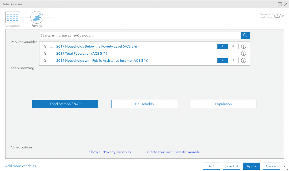 Tutorial – How to find areas that match a set of demographic variables and produce infographics