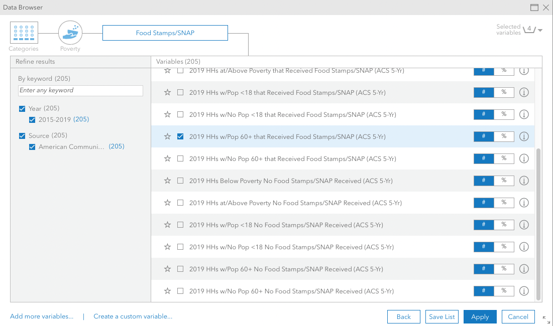 Tutorial – How to find areas that match a set of demographic variables and produce infographics