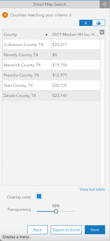 Tutorial – How to find areas that match a set of demographic variables and produce infographics