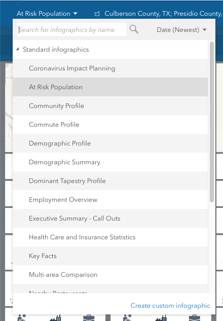 Tutorial – How to find areas that match a set of demographic variables and produce infographics