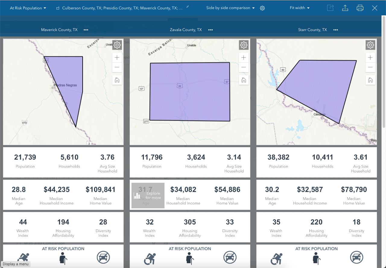 Tutorial – How to find areas that match a set of demographic variables and produce infographics