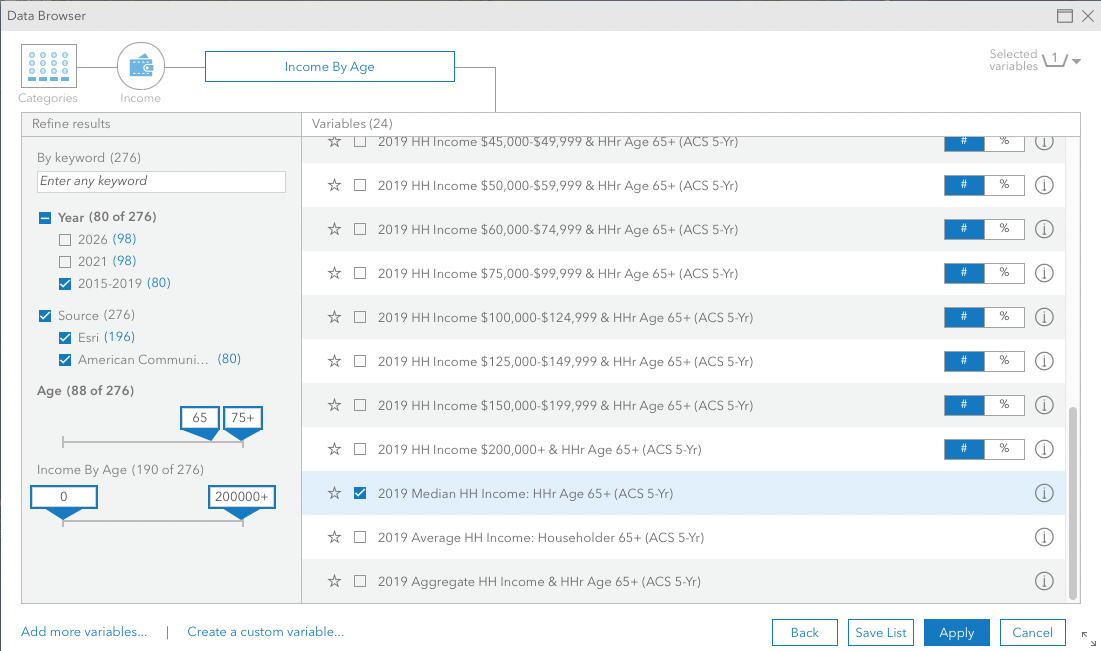 Tutorial – How to find areas that match a set of demographic variables and produce infographics