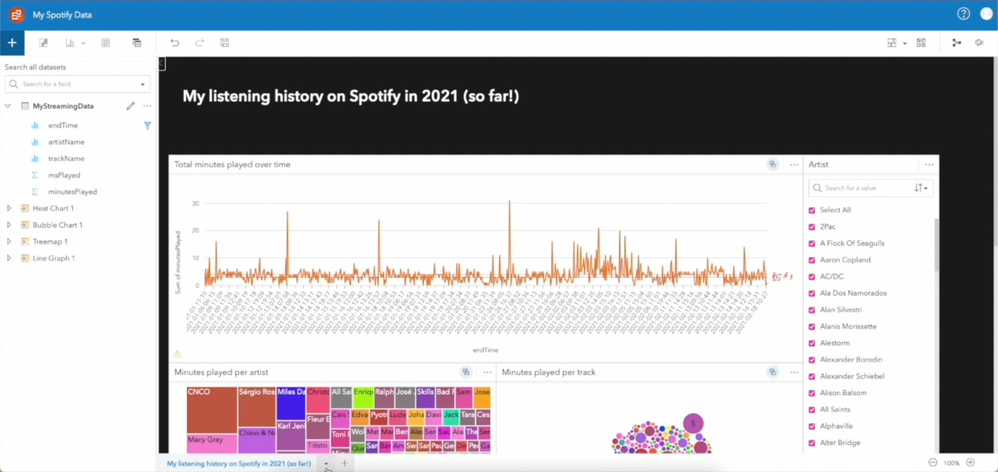 The Monthly with All That Geo – September 2022